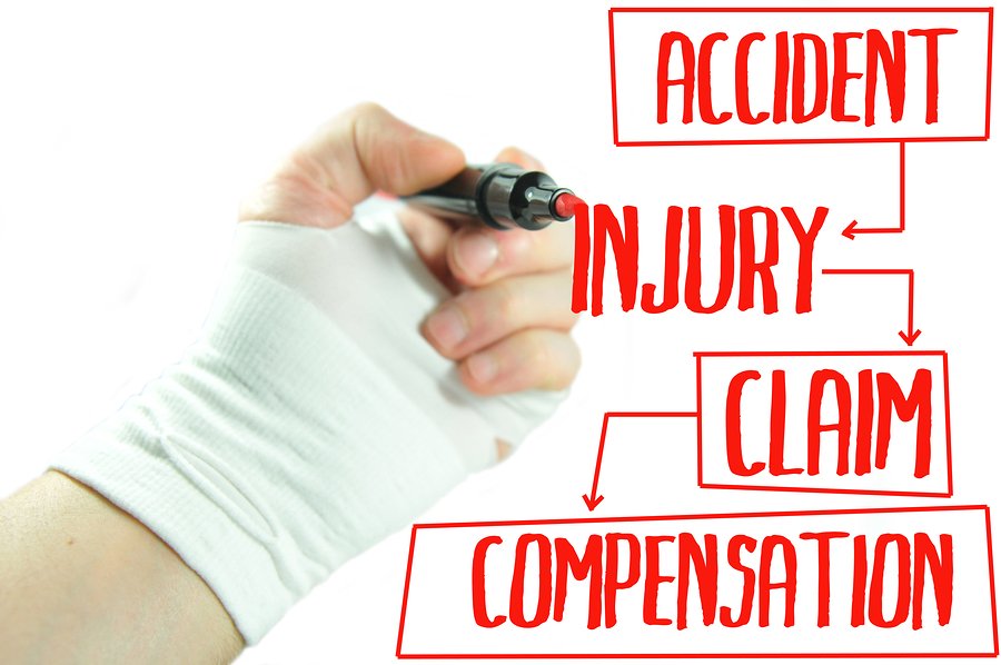 Basic Terms Used in Personal Injury Law